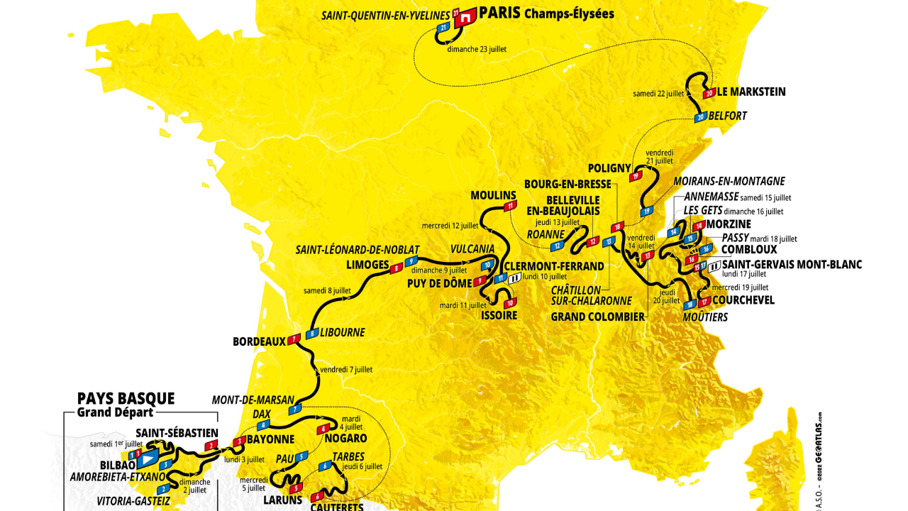 Vingegaard remporte son 2eme Tour de France ! Vingegaard remporte son 2eme Tour de France !